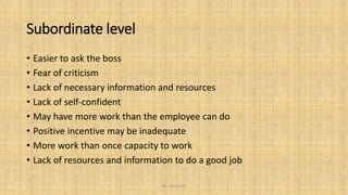 Subordinate level
• Easier to ask the boss
• Fear of criticism
• Lack of necessary information and resources
• Lack of self-confident
• May have more work than the employee can do
• Positive incentive may be inadequate
• More work than once capacity to work
• Lack of resources and information to do a good job
Ms. Divyanshi
 