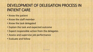 DEVELOPMENT OF DELEGATION PROCESS IN
PATIENT CARE
• Know the patient
• Know the staff member
• Know the task delegated
• Explain the task and expected outcome
• Expect responsible action from the delegates
• Assess and supervise job performance
• Evaluate and follow
Ms. Divyanshi
 