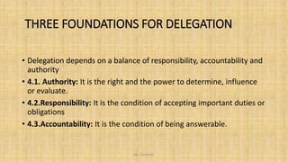 THREE FOUNDATIONS FOR DELEGATION
• Delegation depends on a balance of responsibility, accountability and
authority
• 4.1. Authority: It is the right and the power to determine, influence
or evaluate.
• 4.2.Responsibility: It is the condition of accepting important duties or
obligations
• 4.3.Accountability: It is the condition of being answerable.
Ms. Divyanshi
 