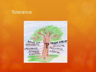 Tolerance
 