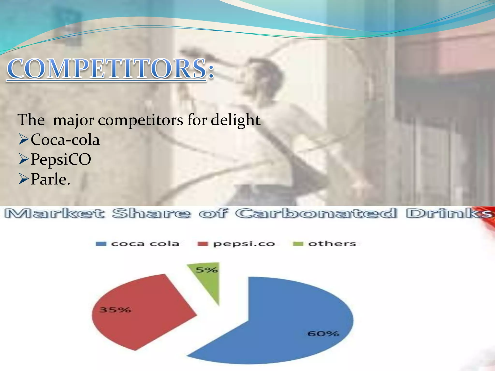 The major competitors for delight
Coca-cola
PepsiCO
Parle.
 