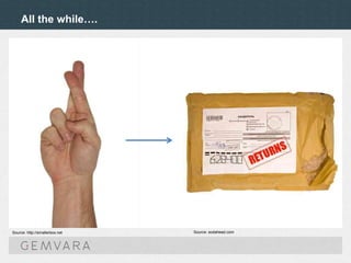 All the while….
Source: http://smallerbox.net Source: sodahead.com
 