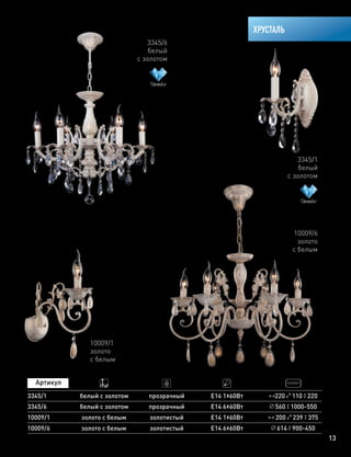 13
ХРУСТАЛЬ
220 110 220
3345/6
3345/1
белый с золотом
белый с золотом
прозрачный
прозрачный
Е14 6х60Вт
Е14 1х60Вт
560 1000-550
3345/6
белый
с золотом
3345/1
белый
с золотом
10009/6
золото
с белым
10009/1
золото
с белым
200 239 375
10009/6
10009/1
золото с белым
золото с белым
золотистый
золотистый
Е14 6х60Вт
Е14 1х60Вт
614 900-450
 