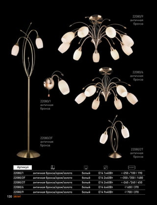 130 ЭЛЕГАНТ
22080/9
22080/6
белый
белый
E14 9х40Вт
E14 6х40Вт
700 370
600 370
22080/2F
22080/1
22080/2T
античная бронза/хром/золото
античная бронза/хром/золото
античная бронза/хром/золото
античная бронза/хром/золото
античная бронза/хром/золото
белый
белый
белый
E14 2х40Вт
E14 1х40Вт
E14 2х40Вт
350 350 1480
250 100 190
260 260 450
22080/1
античная
бронза
22080/2F
античная
бронза
22080/9
античная
бронза
22080/6
античная
бронза
22080/2T
античная
бронза
 