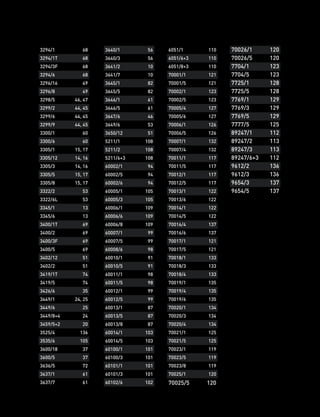 6051/1 110
6051/6+3 110
6051/8+3 110
70001/1 121
70001/5 121
70002/1 123
70002/5 123
70005/4 127
70005/6 127
70006/1 126
70006/5 126
70007/1 132
70007/4 132
70011/1 117
70011/5 117
70012/1 117
70012/5 117
70013/1 122
70013/6 122
70014/1 122
70014/5 122
70016/4 137
70016/6 137
70017/1 121
70017/5 121
70018/1 133
70018/3 133
70018/4 133
70019/1 135
70019/4 135
70019/6 135
70020/1 134
70020/3 134
70020/4 134
70021/1 125
70021/5 125
70023/1 119
70023/5 119
70023/8 119
70025/1 120
70025/5 120
3294/1 68
3294/1T 68
3294/3F 68
3294/6 68
3296/16 49
3296/8 49
3298/5 46, 47
3299/2 44, 45
3299/6 44, 45
3299/9 44, 45
3300/1 60
3300/6 60
3305/1 15, 17
3305/12 14, 16
3305/3 14, 16
3305/5 15, 17
3305/8 15, 17
3322/2 53
3322/6L 53
3345/1 13
3345/6 13
3400/1T 69
3400/2 69
3400/3F 69
3400/5 69
3402/12 51
3402/2 51
3419/1T 74
3419/5 74
3426/6 35
3449/1 24, 25
3449/6 25
3449/8+4 24
3459/5+2 20
3525/4 136
3535/6 105
3600/18 37
3600/5 37
3636/5 72
3637/1 61
3637/7 61
3640/1 56
3640/3 56
3641/2 10
3641/7 10
3645/1 82
3645/5 82
3646/1 61
3646/5 61
3647/6 46
3649/6 53
3650/12 51
5211/1 108
5211/2 108
5211/6+3 108
60002/1 94
60002/5 94
60002/6 94
60005/1 105
60005/3 105
60006/1 109
60006/6 109
60006/8 109
60007/1 99
60007/5 99
60008/6 98
60010/1 91
60010/5 91
60011/1 98
60011/5 98
60012/1 99
60012/5 99
60013/1 87
60013/5 87
60013/8 87
60014/1 103
60014/5 103
60100/1 101
60100/3 101
60101/1 101
60101/3 101
60102/6 102
70026/1 120
70026/5 120
7704/1 123
7704/5 123
7725/1 128
7725/5 128
7769/1 129
7769/3 129
7769/5 129
7777/5 125
89247/1 112
89247/2 113
89247/3 113
89247/6+3 112
9612/2 136
9612/3 136
9654/3 137
9654/5 137
 