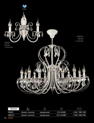 14 ХРУСТАЛЬ
3305/3
3305/12
белый с золотом прозрачный
прозрачный
Е14 3х40Вт
Е14 12х40Втбелый с золотом 900 1000-700
260 380 300
3305/12
белый
с золотом
3305/3
белый
с золотом
 