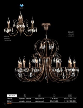 16 ХРУСТАЛЬ
3305/12
чёрный
с золотом3305/3
чёрный
с золотом
3305/3
3305/12
чёрный с золотом прозрачный
прозрачный
Е14 3х40Вт
Е14 12х40Вт 900 1000-700
260 380 300
чёрный с золотом
 