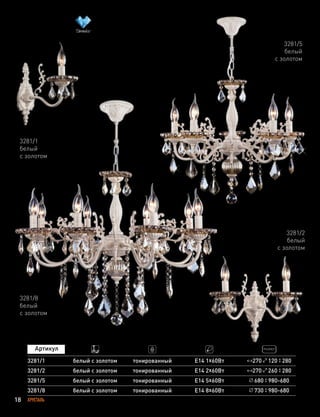 18 ХРУСТАЛЬ
3281/8
белый
с золотом
3281/5
белый
с золотом
3281/1
3281/2
белый с золотом тонированный
тонированный
Е14 1х60Вт
Е14 2х60Втбелый с золотом
270 120 280
270 260 280
3281/1
белый
с золотом
3281/2
белый
с золотом
3281/5
3281/8
белый с золотом тонированный
тонированный
Е14 5х60Вт
Е14 8х60Втбелый с золотом 730 980-680
680 980-680
 