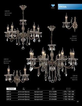 19
ХРУСТАЛЬ
3281/5
античная
бронза
3281/8
античная
бронза
3281/1
3281/2
прозрачный
прозрачный
Е14 1х60Вт
Е14 2х60Вт
270 120 280
270 260 280
античная бронза
античная бронза
3281/1
античная
бронза
3281/2
античная
бронза
3281/5
3281/8
античная бронза прозрачный
прозрачный
Е14 5х60Вт
Е14 8х60Вт
680 980-680
античная бронза 730 980-680
 