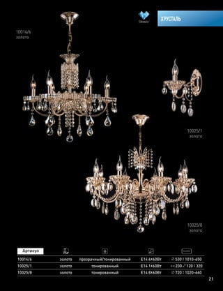 21
ХРУСТАЛЬ
10014/6
золото
10025/8
золото
10025/1
золото
10014/6 золото прозрачный/тонированный Е14 6х60Вт 530 1010-650
230 120 32010025/1
10025/8
золото
золото
тонированный
тонированный
Е14 1х60Вт
Е14 8х60Вт 720 1020-660
 