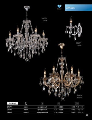 25
ХРУСТАЛЬ
3449/6 золото тонированный Е14 6х60Вт 600 1110-710
3449/6
золото
3449/6 хром прозрачный Е14 6х60Вт 600 1110-710
3449/6
хром
3449/1
хром
200 120 3103449/1 хром прозрачный Е14 1х60Вт
 