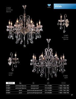 27
ХРУСТАЛЬ
античная бронза
3108/1
3108/8
хром
хром
дымчатый/прозрачный
дымчатый/прозрачный
Е14 1х60Вт
Е14 8х60Вт 800 1000-700
250 100 280
3108/8
хром
3108/1
хром
3108/8
античная
бронза
3108/1
3108/8
античная бронза прозрачный
прозрачный
Е14 1х60Вт
Е14 8х60Вт 800 1000-700
250 100 280
3108/1
античная
бронза
 