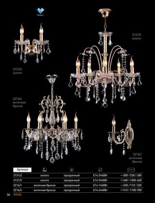 34 ХРУСТАЛЬ
3131/2
3131/5
золото
золото
прозрачный
прозрачный
Е14 2х60Вт
Е14 5х60Вт
300 230 280
600 1000-600
3131/2
золото
3131/5
золото
3216/1
3216/6
античная бронза прозрачный
прозрачный
Е14 1х60Вт
Е14 6х60Вт 510 1100-700
3216/1
античная
бронза
3216/6
античная
бронза
античная бронза
230 110 320
 