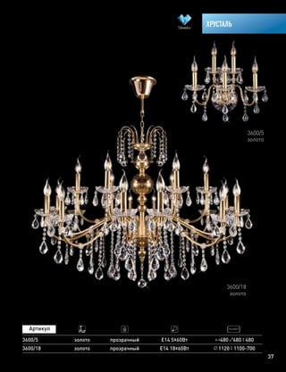 37
ХРУСТАЛЬ
3600/5 золото прозрачный Е14 5х60Вт
3600/18
золото
3600/18 золото прозрачный Е14 18х60Вт 1120 1100-700
3600/5
золото
480 480 480
 