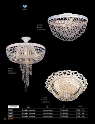46 ХРУСТАЛЬ
3172/6
белый
с золотом
3172/6 белый с золотом прозрачный Е14 6х60Вт 500 210
3647/6
белый
с золотом
3647/6 белый с золотом прозрачный Е14 6х60Вт 500 580
3298/5
белый
с золотом
3298/5 белый с золотом прозрачный Е14 5х60Вт 500 180
 