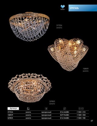 47
ХРУСТАЛЬ
3172/6
золото
3172/6 золото прозрачный Е14 6х60Вт 500 210
1089/9 золото прозрачный E27 9х60Вт 500 350
1089/9
золото
3298/5
золото
3298/5 золото прозрачный Е14 5х60Вт 500 180
 