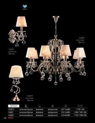 62 ХРУСТАЛЬ
1448/1T античная бронза бежевый прозрачный E27 1х40Вт 190 420
1448/1
1448/8
античная бронза
античная бронза
бежевый
бежевый
прозрачный
прозрачный
E14 1х40Вт
E14 8х40Вт
300 100 350
770 1000-700
1448/8
античная
бронза
1448/1T
античная
бронза
1448/1
античная
бронза
 