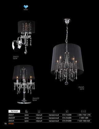 70 ХРУСТАЛЬ
2045/3Т
хром
2045/5
хром
2045/1
хром
440 860-460
2045/1
2045/3T
2045/5
хром
хром
хром
чёрный
чёрный
чёрный
прозрачный
прозрачный
прозрачный
Е14 1х40Вт
Е14 3х40Вт
Е14 5х40Вт
200 150 270
300 480
 