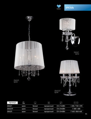 71
ХРУСТАЛЬ
2045/3Т
хром
2045/5
хром
2045/1
хром
440 860-460
2045/1
2045/3T
2045/5
хром
хром
хром
белый
белый
белый
прозрачный
прозрачный
прозрачный
Е14 1х40Вт
Е14 3х40Вт
Е14 5х40Вт
200 150 270
300 480
 