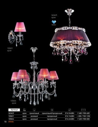 72 ХРУСТАЛЬ
1050/6
хром
1050/1
хром
630 900-500
1050/1
1050/6
хром
хром
розовый
розовый
прозрачный
прозрачный
Е14 1х40Вт
Е14 6х40Вт
300 150 250
3636/5
хром
3636/5 гранатовый гранатовый/прозрачный Е14 5х40Вт 480 900-600хром
 