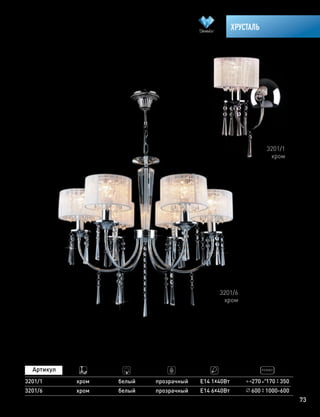 73
ХРУСТАЛЬ
3201/1
хром
3201/6
хром
3201/1
3201/6
хром
хром
белый
белый
прозрачный
прозрачный Е14 6х40Вт
270 170 350Е14 1х40Вт
600 1000-600
 