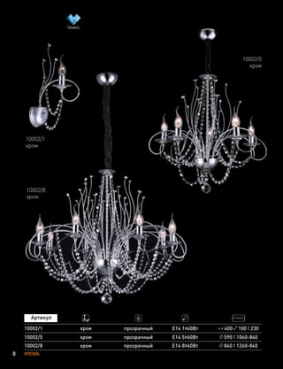 8 ХРУСТАЛЬ
10002/5
хром
10002/1
хром
10002/8
хром
400 100 230
10002/5
10002/1
хром
хром
прозрачный
прозрачный
Е14 5х60Вт
Е14 1х60Вт
590 1060-840
10002/8 хром прозрачный Е14 8х60Вт 840 1260-840
 
