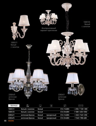 80 КЛАССИКА
10001/5
белый
с золотом
10001/1
белый
с золотом
10001/1
10001/5
белый с золотом белый
белый
E14 1х40Вт
E14 5х40Вт 580 450-1002белый с золотом
250 130 300
22824/1
античная
бронза
540 980-68022824/5 античная бронза прозрачный
прозрачный
Е14 5х40Втбелый
22824/1 античная бронза Е14 1х40Втбелый 240 160 250
22824/5
античная
бронза
Альтернативный
вариант крепления
 