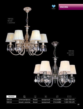КЛАССИКА
81
10012/6
белый
с золотом
10012/6
античная
бронза
10012/6 античная бронза прозрачный Е14 6х40Вт 620 920-470
10012/6 белый с золотом прозрачный Е14 6х40Вт 620 920-470белый
белый
 