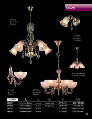 КЛАССИКА
93
29803/1
29803/5
античная бронза
античная бронза
белый
белый
прозрачный
прозрачный
E27 1х60Вт
E27 5х60Вт
280 120 200
600 950-750
29803/1
античная
бронза
29803/5
античная
бронза
Альтернативный
вариант сборки
29443/1
античная
бронза
29443/5
античная
бронза
29443/1
29443/5
античная бронза
античная бронза
белый
белый
E14 1х60Вт
E14 5х60Вт
150 270 250
500 800-530
 