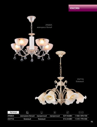 КЛАССИКА
95
22671/6
бежевый
22671/6 бежевый бежевый Е14 6х40Вт 610 770-550
29500/5
жемчужно-белый
29500/5 жемчужно-белый прозрачный Е27 5х60Вт 550 870-720прозрачный
 