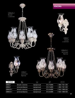 КЛАССИКА
97
22804/5+1
белый
с золотом
22804/1 белый с золотом прозрачный Е14 1х60Вт
22804/5+1
античная
бронза
22804/1 античная бронза прозрачный Е14 1х60Вт
22804/1
античная
бронза
22804/1
белый
с золотом
22804/5+1 белый с золотом прозрачный Е14 6х60Вт 540 1080-520
540 1080-52022804/5+1 античная бронза прозрачный Е14 6х60Вт
380 120 230
380 120 230
 