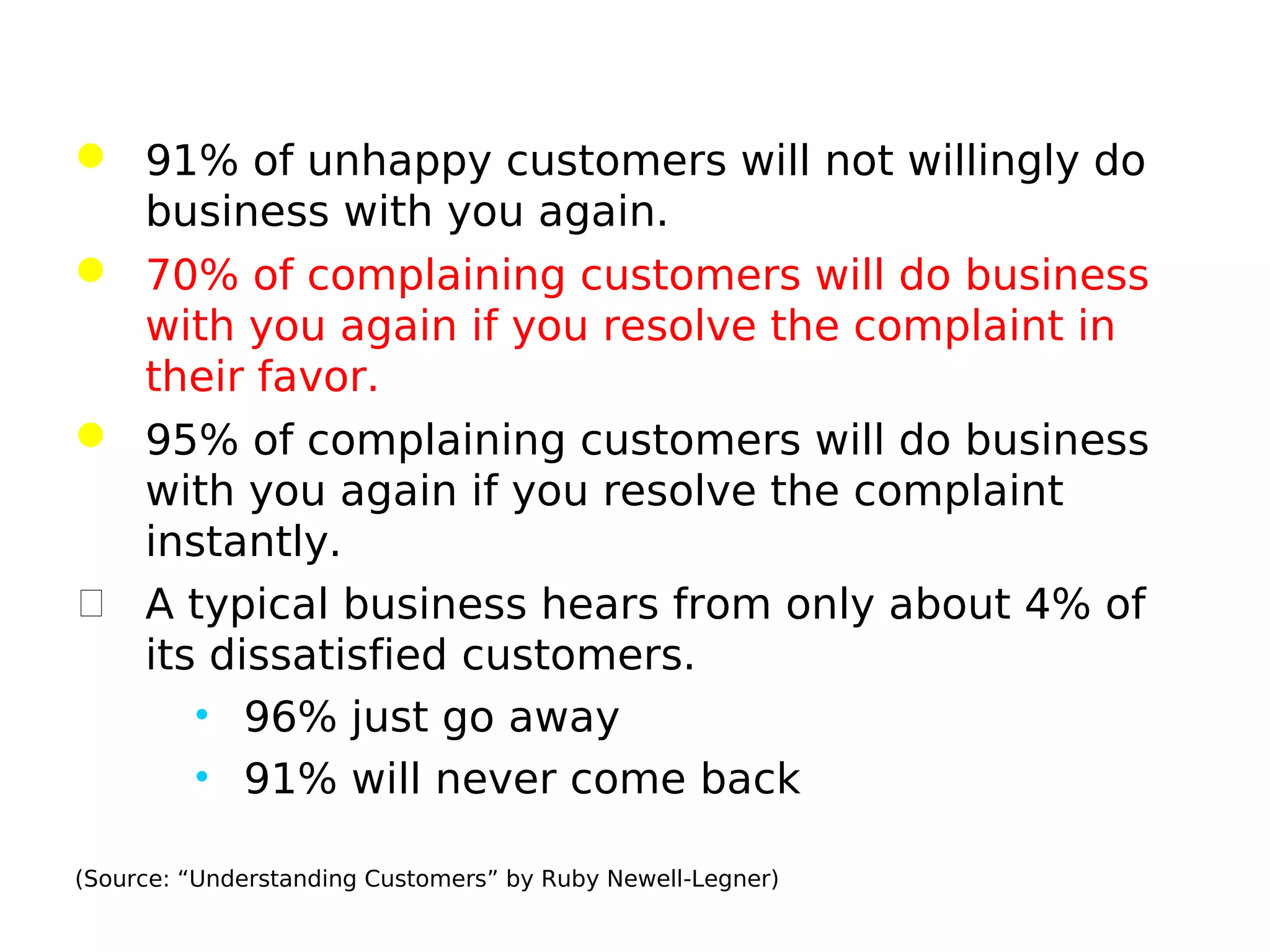  91% of unhappy customers will not willingly do
business with you again.
 70% of complaining customers will do business
with you again if you resolve the complaint in
their favor.
 95% of complaining customers will do business
with you again if you resolve the complaint
instantly.
 A typical business hears from only about 4% of
its dissatisfied customers.
• 96% just go away
• 91% will never come back
(Source: “Understanding Customers” by Ruby Newell-Legner)
 