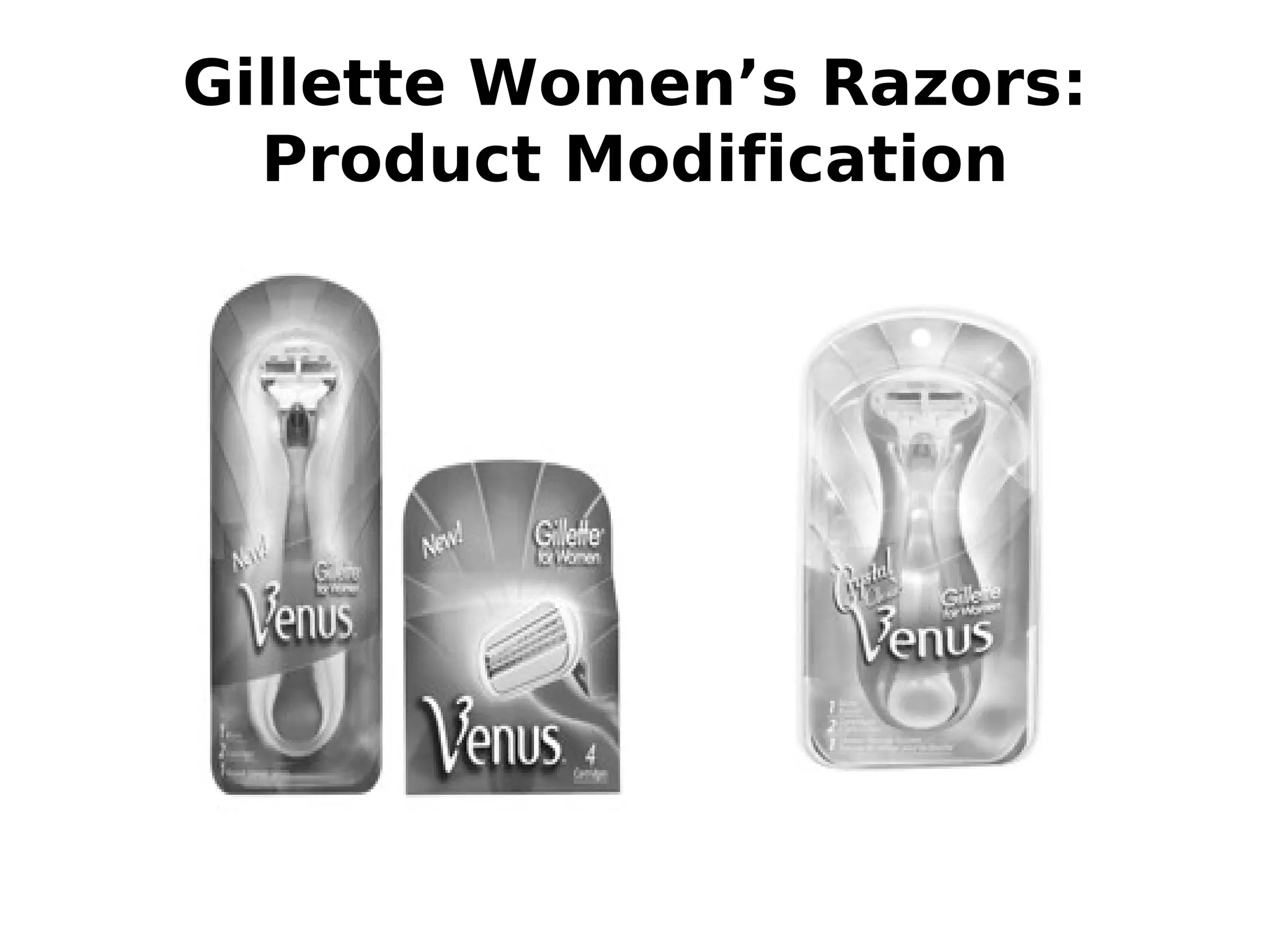Gillette Women’s Razors:
Product Modification
 