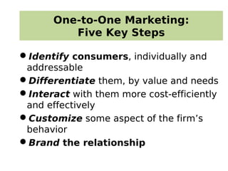 One-to-One Marketing:
Five Key Steps
Identify consumers, individually and
addressable
Differentiate them, by value and needs
Interact with them more cost-efficiently
and effectively
Customize some aspect of the firm’s
behavior
Brand the relationship
 