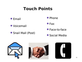 79
Touch Points
Email
Voicemail
Snail Mail (Post)
Phone
Fax
Face-to-face
Social Media
 