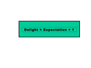 Delight = Expectation + 1
 