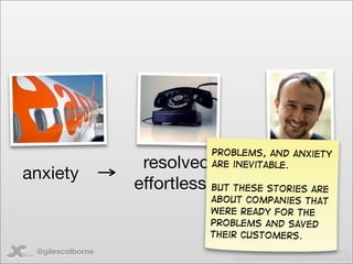 Problems, and anxiety
                   resolved  are inevitable.
anxiety                               delight
                  effortlessly these stories are
                             But
                             about companies that
                             were ready for the
                             problems and saved
                             their customers.
 @gilescolborne                         http://www.ﬂickr.com/photos/demir/98060727/
                                 http://www.ﬂickr.com/photos/tylerdurden/529028040/
 