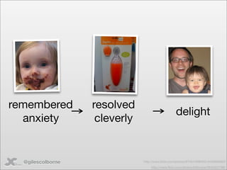 remembered         resolved
                                                   delight
  anxiety           cleverly


  @gilescolborne               http://www.ﬂickr.com/photos/8748128@N02/4459960663/
                                   http://www.ﬂickr.com/photos/biblicone/3645323788/
 