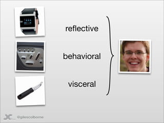 reﬂective


                 behavioral


                  visceral


@gilescolborne
 