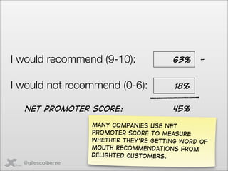 I would recommend (9-10):               63%     -


I would not recommend (0-6):             18%


  Net promoter score:                   45%
                   many companies use net
                   promoter score to measure
                   whether they’re getting word of
                   mouth recommendations from
                   delighted customers.
  @gilescolborne
 