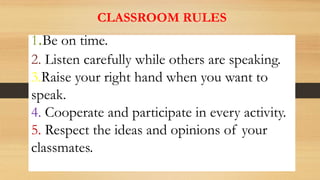 CLASSROOM RULES
1.Be on time.
2. Listen carefully while others are speaking.
3.Raise your right hand when you want to
speak.
4. Cooperate and participate in every activity.
5. Respect the ideas and opinions of your
classmates.
 
