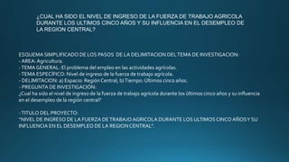 ¿CUAL HA SIDO EL NIVEL DE INGRESO DE LA FUERZA DE TRABAJO AGRICOLA
DURANTE LOS ULTIMOS CINCO AÑOS Y SU INFLUENCIA EN EL DESEMPLEO DE
LA REGION CENTRAL?
ESQUEMA SIMPLIFICADO DE LOS PASOS DE LA DELIMITACION DELTEMA DE INVESTIGACION:
- AREA:Agricultura.
-TEMA GENERAL: El problema del empleo en las actividades agrícolas.
-TEMA ESPECÍFICO: Nivel de ingreso de la fuerza de trabajo agrícola.
- DELIMITACION: a) Espacio: Región Central; b)Tiempo: Últimos cinco años.
- PREGUNTA DE INVESTIGACIÓN:
¿Cual ha sido el nivel de ingreso de la fuerza de trabajo agrícola durante los últimos cinco años y su influencia
en el desempleo de la región central?
-TITULO DEL PROYECTO:
“NIVEL DE INGRESO DE LA FUERZA DETRABAJOAGRICOLA DURANTE LOS ULTIMOS CINCO AÑOSY SU
INFLUENCIA EN EL DESEMPLEO DE LA REGIONCENTRAL”.
 