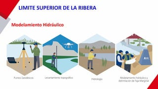 Fajas Marginales DELIMITACION DE FAJAS MARGINALES.pdf