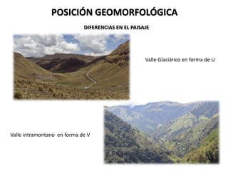 Valle Glaciárico en forma de U
Valle intramontano en forma de V
POSICIÓN GEOMORFOLÓGICA
DIFERENCIAS EN EL PAISAJE
 