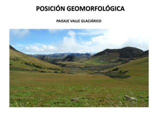 POSICIÓN GEOMORFOLÓGICA
PAISAJE VALLE GLACIÁRICO
 