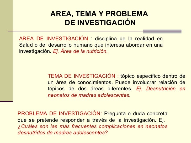 Delimitacion problema Delimitacion problema