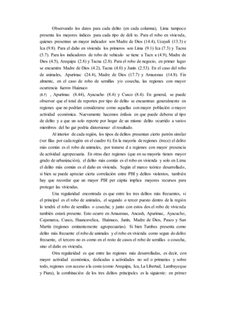 Observando los datos para cada delito (en cada columna), Lima tampoco
presenta los mayores índices para cada tipo de deli to. Para el robo en vivienda,
quienes presentan un mayor indicador son Madre de Dios (14.4), Ucayali (13.3) e
Ica (9.8). Para el daño en vivienda los primeros son Lima (9.1) Ica (7.3) y Tacna
(5.7). Para los indicadores de robo de vehículo se tiene a Tacn a (4.9), Madre de
Dios (4.5), Arequipa (2.8) y Tacna (2.8). Para el robo de negocio, en primer lugar
se encuentra Madre de Dios (4.2), Tacna (4.0) y Junín (2.53). En el caso del robo
de animales, Apurímac (24.4), Madre de Dios (17.7) y Amazonas (14.8). Fin
almente, en el caso de robo de semillas y/o cosecha, las regiones con mayor
ocurrencia fueron Huánuco
(8.7) , Apurímac (8.44), Ayacucho (8.4) y Cusco (8.4). En general, se puede
observar que el total de reportes por tipo de delito se encuentran generalmente en
regiones que no podrían considerarse como aquellas con mayor población o mayor
actividad económica. Nuevamente hacemos énfasis en que puede deberse al tipo
de delito y a que un solo reporte por hogar de un mismo delito ocurrido a varios
miembros del ho gar podría distorsionar el resultado.
Al interior de cada región, los tipos de delitos presentan cierto patrón similar
(ver filas por cada región en el cuadro 6). En la mayoría de regiones (trece) el delito
más común es el robo de animales, por tratarse d e regiones con mayor presencia
de actividad agropecuaria. En otras diez regiones (que en su mayoría tienen mayor
grado de urbanización), el delito más común es el robo en vivienda y solo en Lima
el delito más común es el daño en vivienda. Según el marco teórico desarrollado,
si bien se puede apreciar cierta correlación entre PBI y delitos violentos, también
hay que recordar que un mayor PBI per cápita implica mayores recursos para
proteger las viviendas.
Una regularidad encontrada es que entre los tres delitos más frecuentes, si
el principal es el robo de animales, el segundo o tercer puesto dentro de la región
lo tendrá el robo de semillas o cosecha; y junto con estos dos el robo de vivienda
también estará presente. Esto ocurre en Amazonas, Ancash, Apurímac, Ayacucho,
Cajamarca, Cusco, Huancavelica, Huánuco, Junín, Madre de Dios, Pasco y San
Martín (regiones eminentemente agropecuarias). Si bien Tumbes presenta como
delito más frecuente el robo de animales y el robo en vivienda como segun do delito
frecuente, el tercero no es como en el resto de casos el robo de semillas o cosecha,
sino el daño en vivienda.
Otra regularidad es que entre las regiones más desarrolladas, es decir, con
mayor actividad económica, dedicadas a actividades no sol o primarias y sobre
todo, regiones con acceso a la costa (como Arequipa, Ica, La Libertad, Lambayeque
y Piura), la combinación de los tres delitos principales es la siguiente: en primer
 