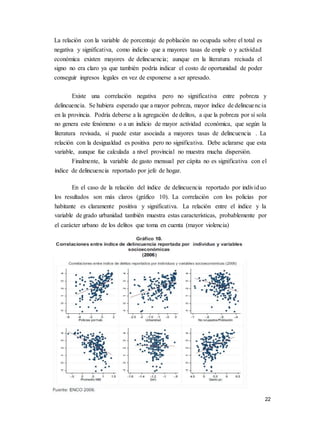 22
La relación con la variable de porcentaje de población no ocupada sobre el total es
negativa y significativa, como indicio que a mayores tasas de emple o y actividad
económica existen mayores de delincuencia; aunque en la literatura recisada el
signo no era claro ya que también podría indicar el costo de oportunidad de poder
conseguir ingresos legales en vez de exponerse a ser apresado.
Existe una correlación negativa pero no significativa entre pobreza y
delincuencia. Se hubiera esperado que a mayor pobreza, mayor índice de delincuencia
en la provincia. Podría deberse a la agregación de delitos, a que la pobreza por sí sola
no genera este fenómeno o a un indicio de mayor actividad económica, que según la
literatura revisada, sí puede estar asociada a mayores tasas de delincuencia . La
relación con la desigualdad es positiva pero no significativa. Debe aclararse que esta
variable, aunque fue calculada a nivel provincial no muestra mucha dispersión.
Finalmente, la variable de gasto mensual per cápita no es significativa con el
índice de delincuencia reportado por jefe de hogar.
En el caso de la relación del índice de delincuencia reportado por individuo
los resultados son más claros (gráfico 10). La correlación con los policías por
habitante es claramente positiva y significativa. La relación entre el índice y la
variable de grado urbanidad también muestra estas características, probablemente por
el carácter urbano de los delitos que toma en cuenta (mayor violencia)
 