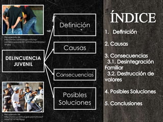DELINCUENCIA 
JUVENIL 
Definición 
Causas 
Consecuencias 
Posibles 
Soluciones 
Recuperado de 
http://www.criminologia.info/wp-content/ 
uploads/2013/09/Robointimidaci 
on.jpg 
Recuperado de 
http://www.juventud.gob.pe/noticias/f 
otos/1371074578.jpg 
 
