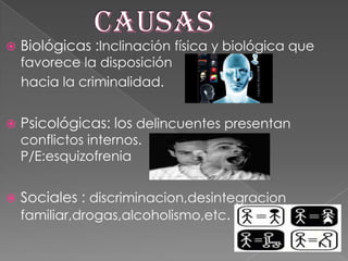

Biológicas :Inclinación física y biológica que
favorece la disposición
hacia la criminalidad.



Psicológicas: los delincuentes presentan
conflictos internos.
P/E:esquizofrenia



Sociales : discriminacion,desintegracion
familiar,drogas,alcoholismo,etc.

 